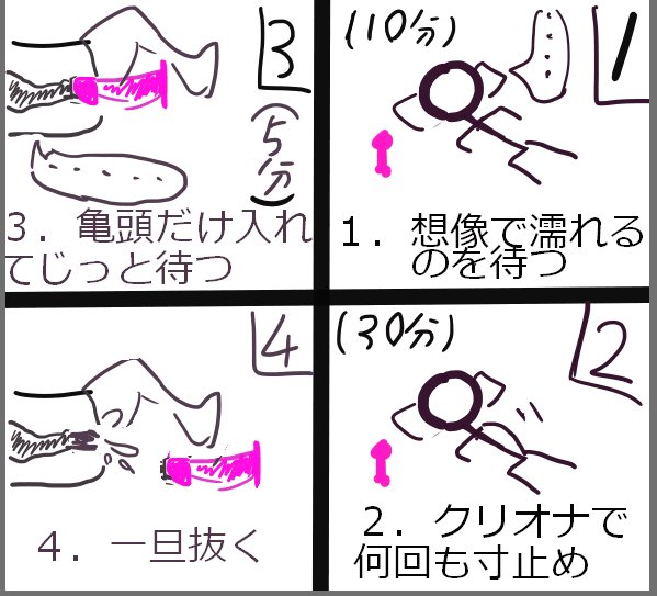 角オナは危険？ 正しいやり方とアイテムを使うおすすめの方法を紹介 ｜ iro iro