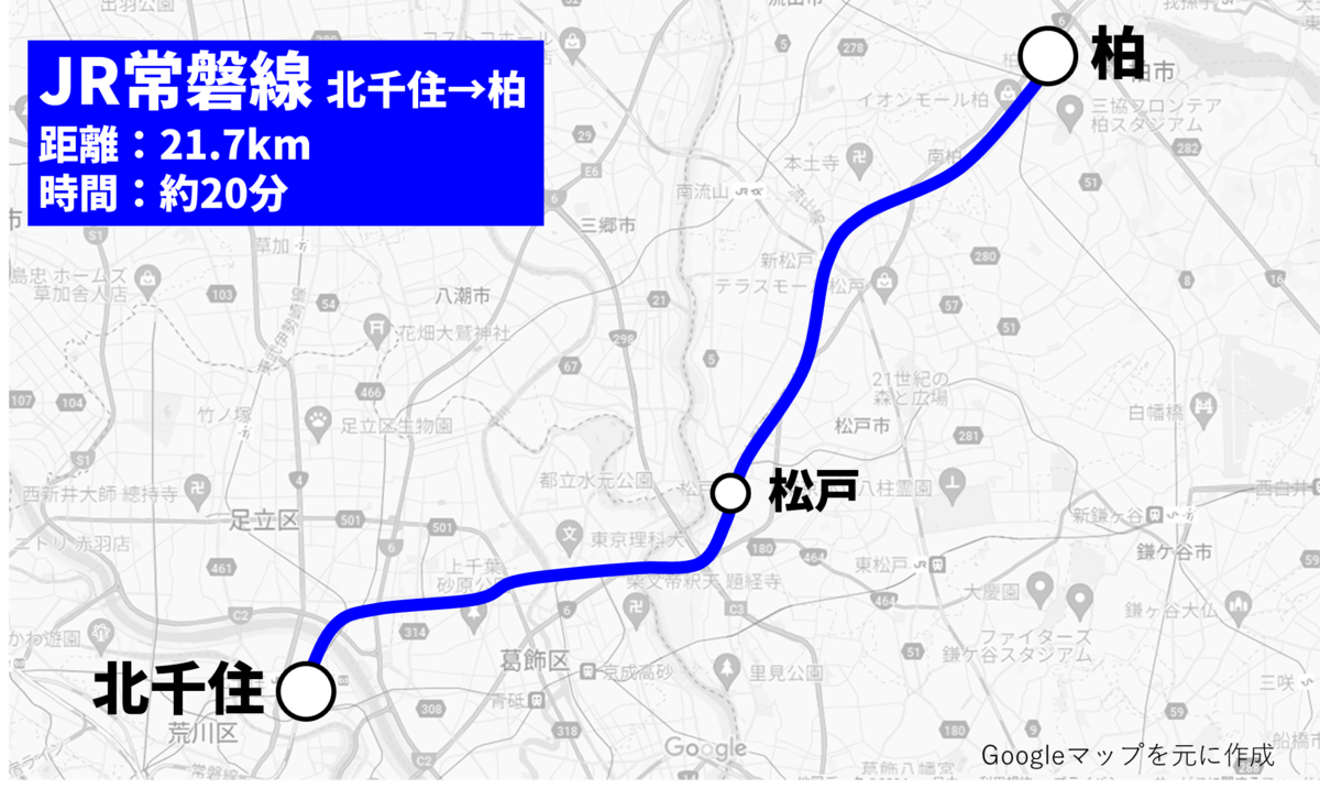 柏 - 駅の運賃表