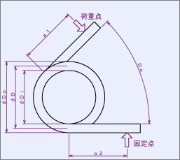43cmねじりバネL型 線径6mm 12cm-22cm踏み板適合 くくり罠 ばね わな 防錆塗装済み ステンレスフック付き 先端L型ねじりばねWジャンプ まとめ売り 短い ショート ストレートタイプ くくりわな狩猟用品 有害鳥獣の駆除 鹿用 イノシシ シカ わな – Master