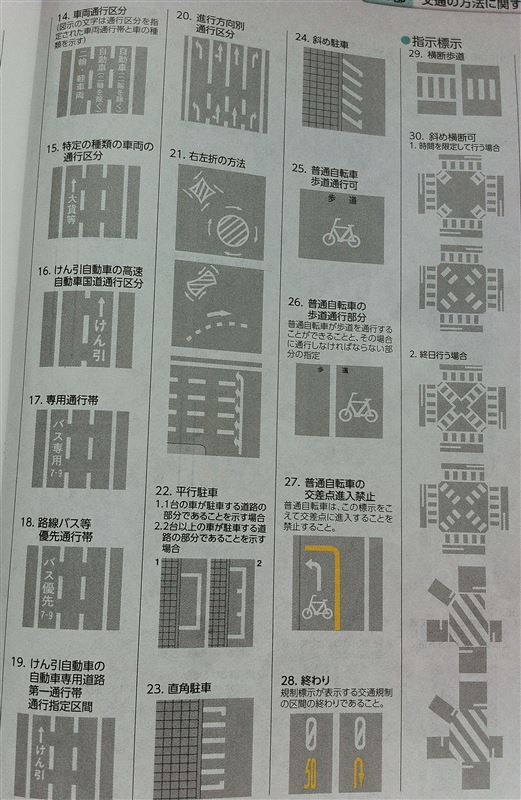 道路標識ポスターぷりんときっず