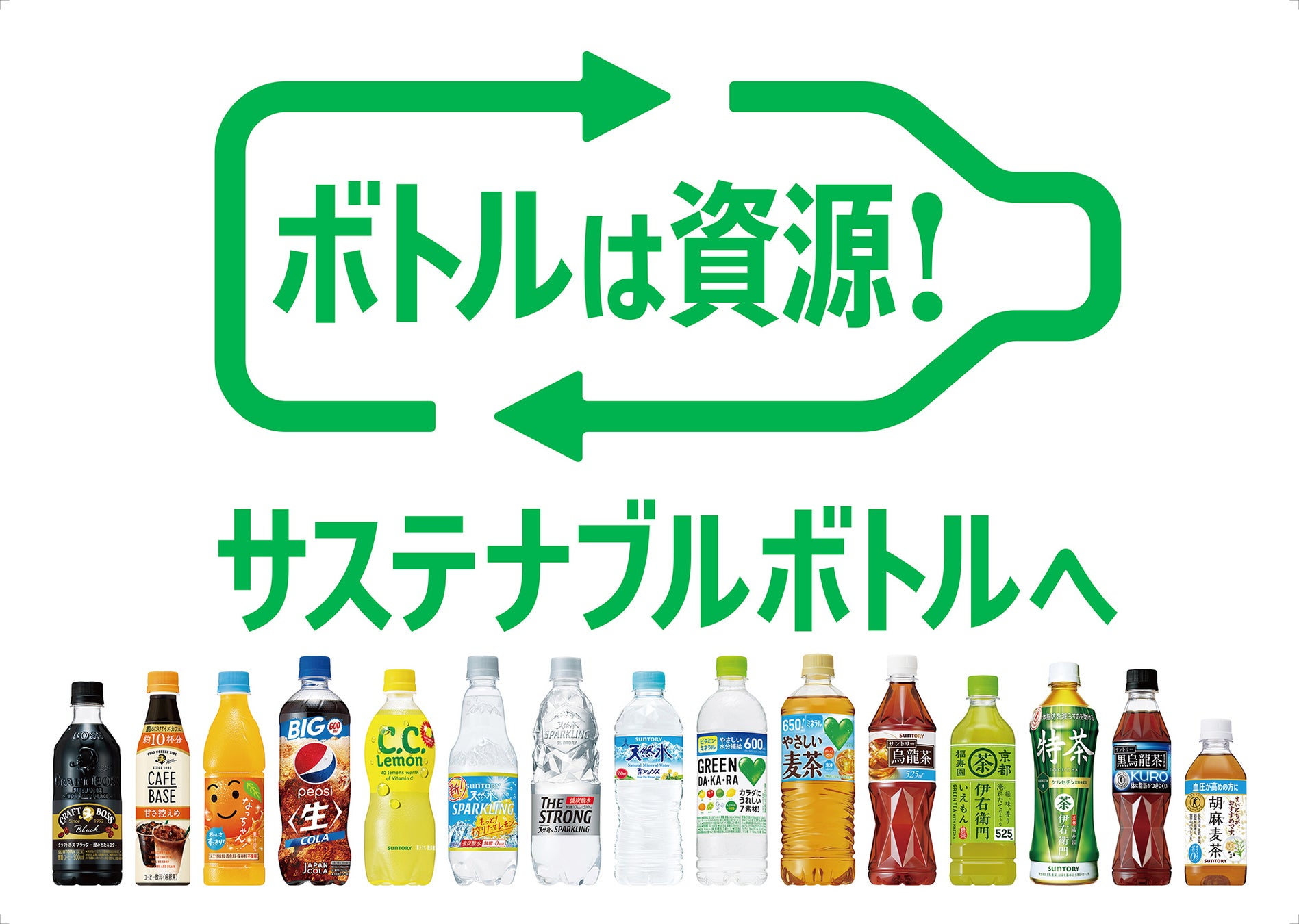 プラスチック リサイクル シンボル ベクトル ペットボトルのアイコン イラスト ベクター, 矢印, ラベル, バイオイラスト画像、PNGフリー素材の、ロイヤリティフリ