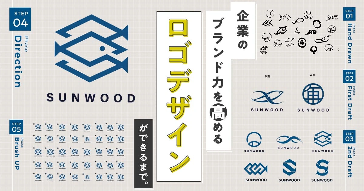 プロのデザイナーがロゴデザインを作成します ご納得いただけなければ料金は頂きません。デザインの丸投げOKココナラ