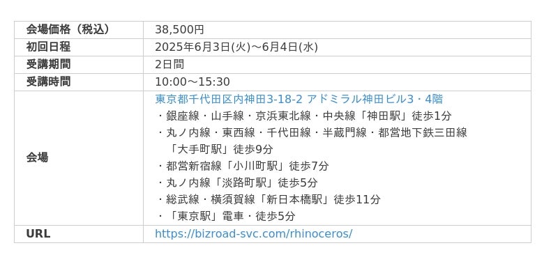 設計者が学ぶべきデザイン基礎知識 ～かたちの比率～：設計者のためのインダストリアルデザイン入門 22 2 ページ- MONOist