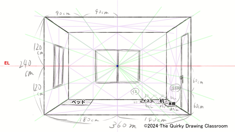 画力の底上げは基礎が近道！基本から分かる初心者向けパース教本おすすめ6選エクスナレッジ・オンライン知識が深まる、世界が広がる