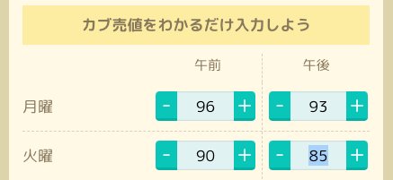 カブ あつ森のカブ価の変動を読み取ろう！！あつ森いんふぉ