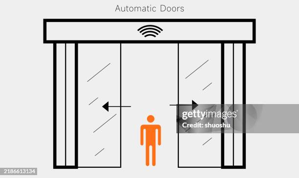 自動ドアの無料イラスト