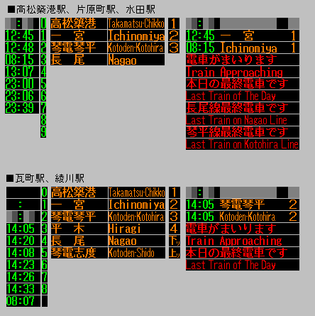電光掲示板について