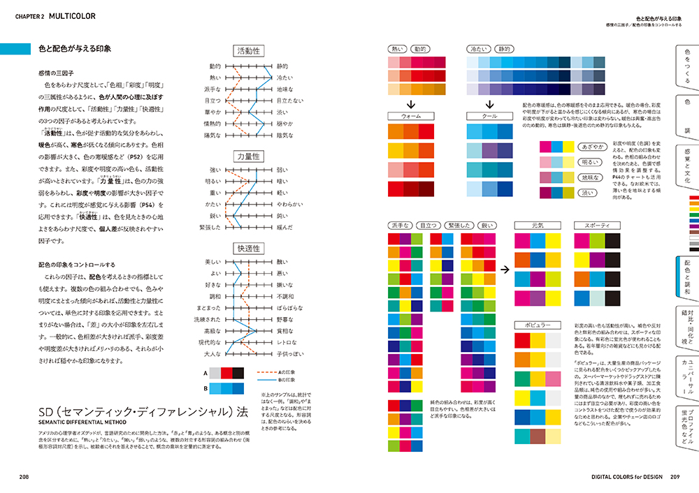 お役立ち知識：配色の基本デザインパートナ