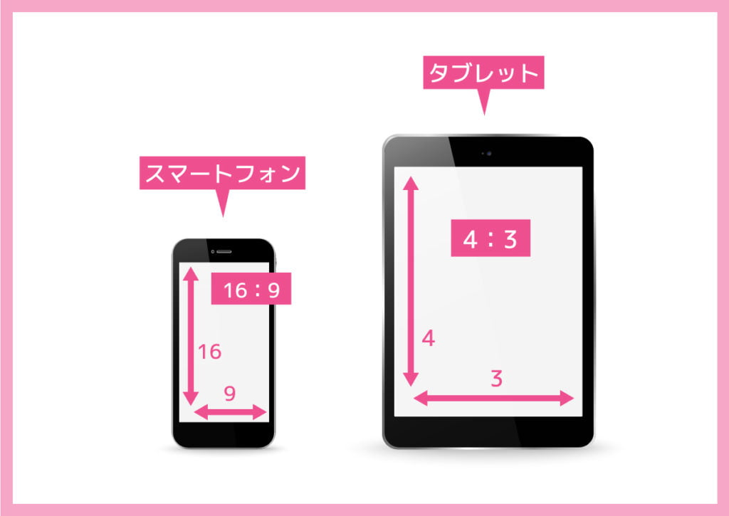 iOSのUIデザイン iOS13のデザインガイドライン〜洗練されたデザインのアプリを作ろう〜satorikublog