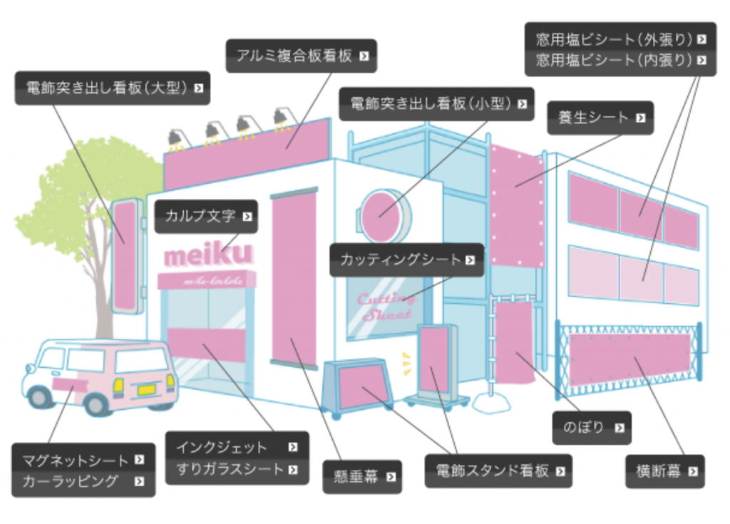 横看板 カッティングシート文字貼り 看板レンタル式典用品レンタル.com