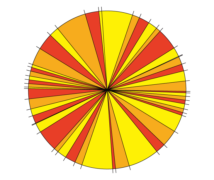 イラレで放射線 放射状 模様を作る方法デザインのプロが詳しく解説