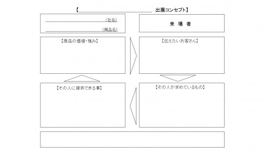 勉強会情報 デザインコンセプト勉強会〜皆が見つめる先にあるロゴデザイン〜 - DMM inside
