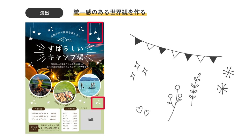 デザインに今すぐ使える、トレンドを押さえた装飾ネタが詰まった『あたらしい、あしらい。』 - KITAGWA Creative
