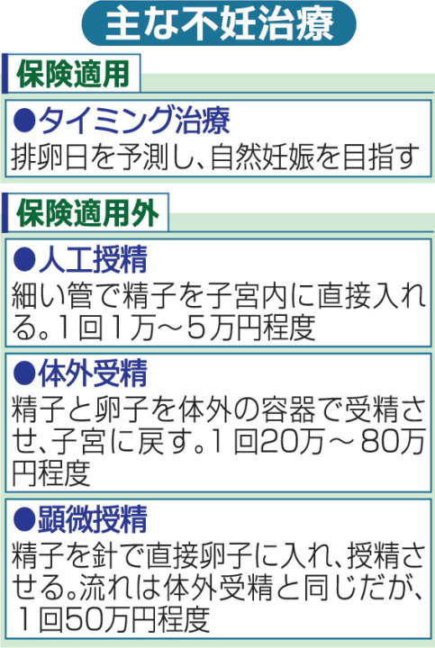 健康診断の前日はオナニー禁止？尿検査の項目や対策などを解説｜風じゃマガジン