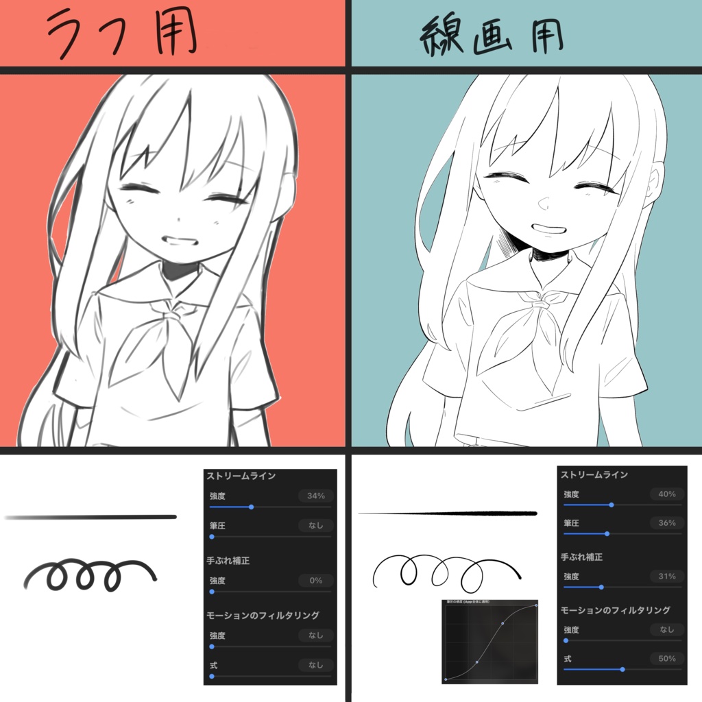 Procreateでクリスタのミリペンのようなブラシを作る方法おれつやブログ