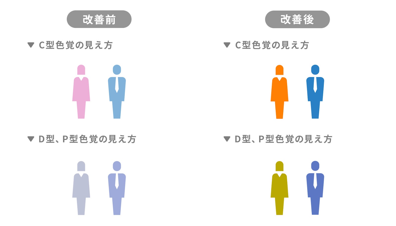 ひとつの色世界 〜多様な色覚の作品展示〜 2022開催 – NPO法人 カラーユニバーサルデザイン機構 CUDO