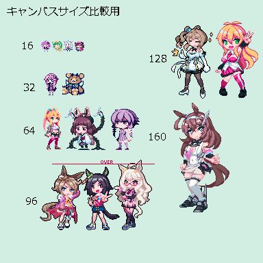 64×64サイズのドットのメイキング、そしてだらだらと語る九城真 深紅城