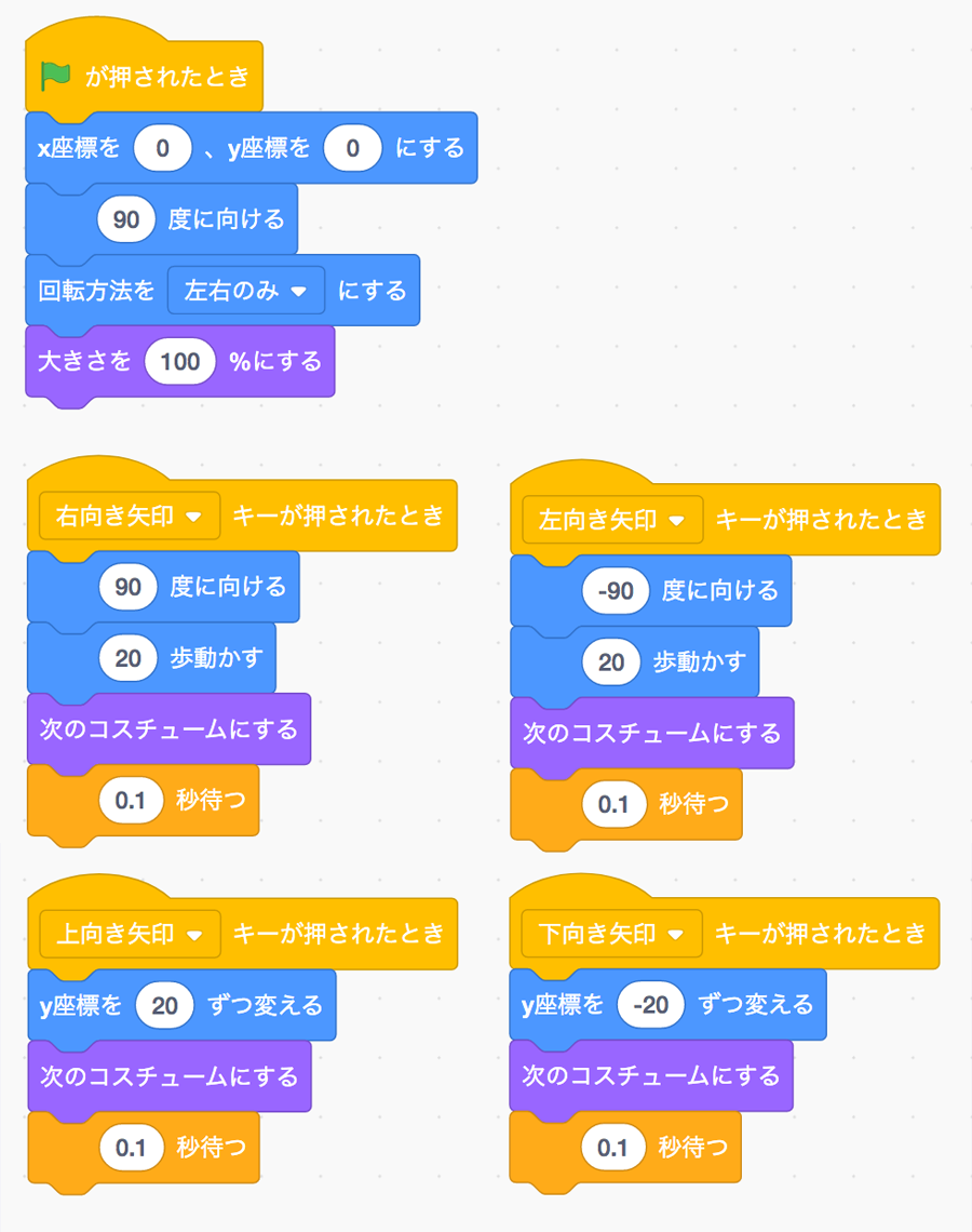 Directional pad」の2万点のロイヤリティフリー画像、写真素材、絵Shutterstock