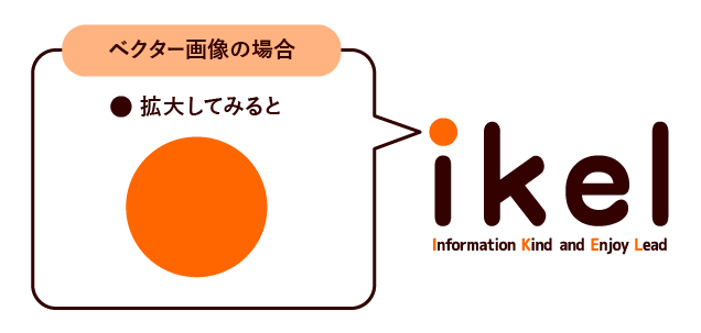 画像ファイル形式の特徴と使い分け２ ベクター編名古屋のデザイン会社株式会社アドパブリシテイ