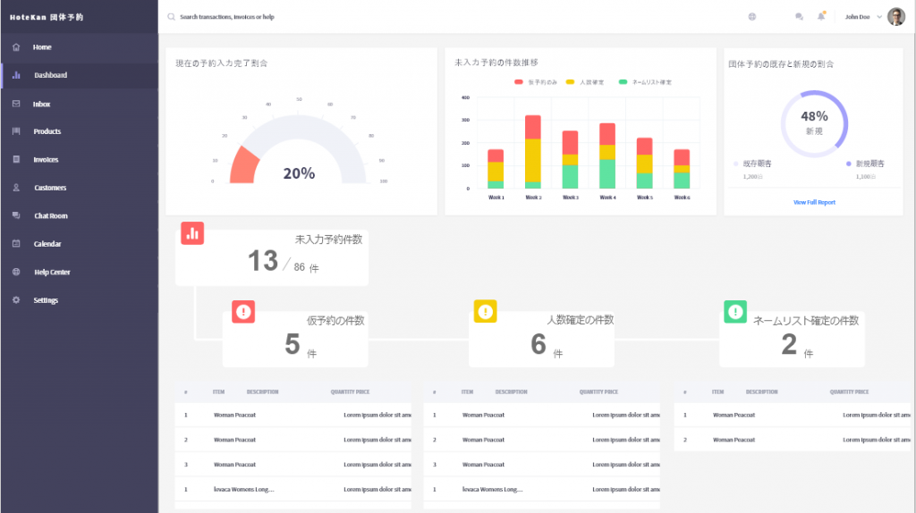 UIデザインツールはどう選ぶ？おすすめツール4選と選び方を紹介株式会社ニジボックス