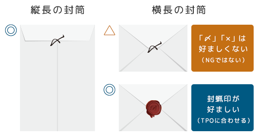 履歴書を入れる封筒の書き方・選び方～見本 サンプル ・作成のコツ～ 転職ならdoda デューダ