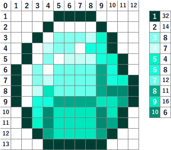 ドット絵用ワールドの紹介ShrkSoft