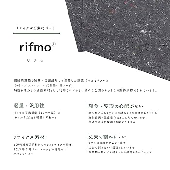 121,000点を超える広告看板のイラスト素材、ロイヤリティフリーのベクター素材グラフィックスとクリップアート - iStockポスター,ネオンサイン, 広告看板 日本