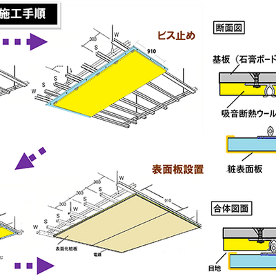 システム天井アルミパネル森村金属株式会社 最新の建材カタログが揃う「かたなび」