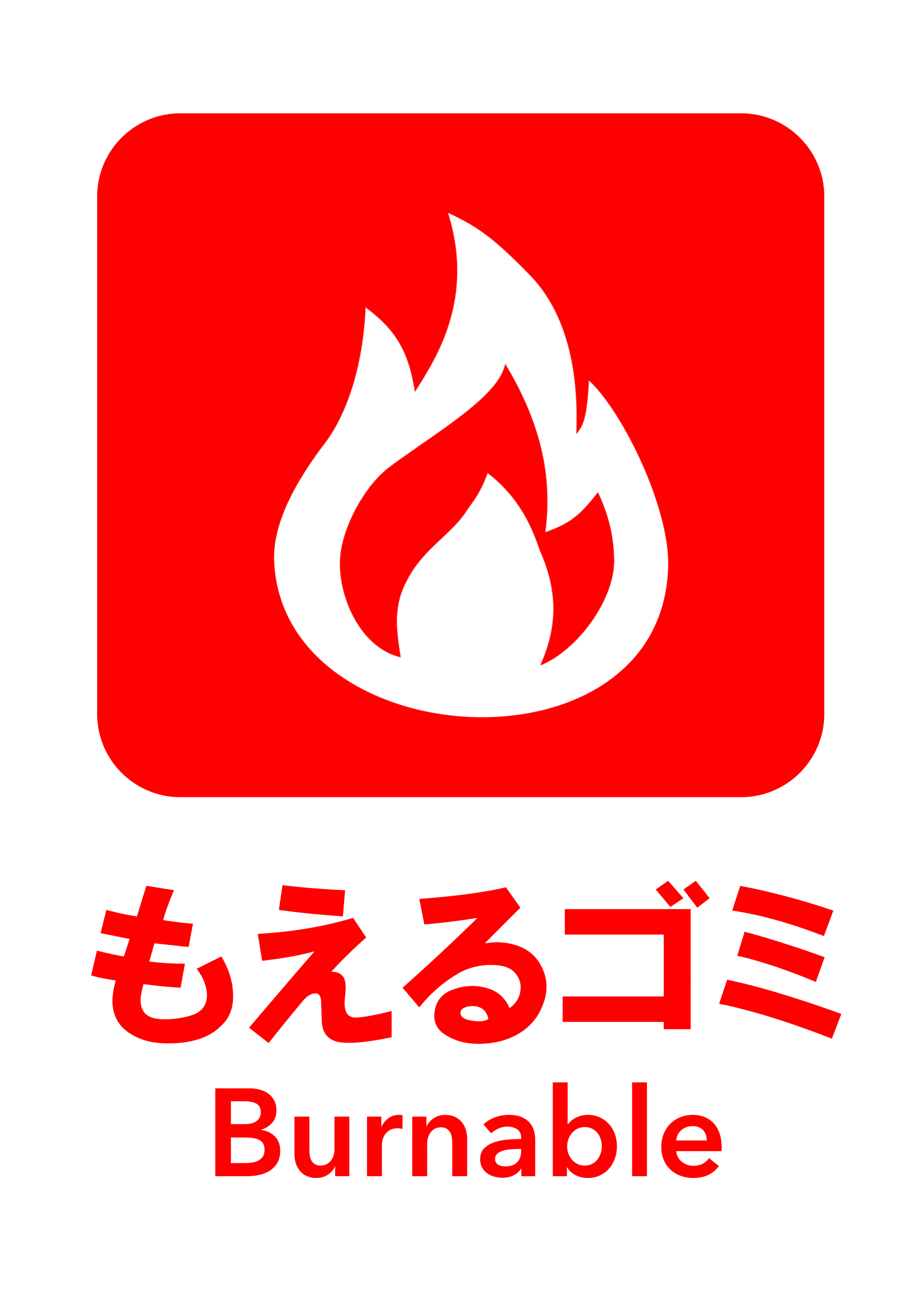 ゴミ分別 アイコン マーク セット：イラスト無料