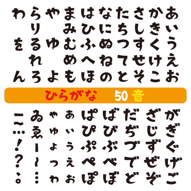 文字 フォント ひらがな」の検索結果 2025ひらがな フォント, レタリング ひらがな, 文字フォント
