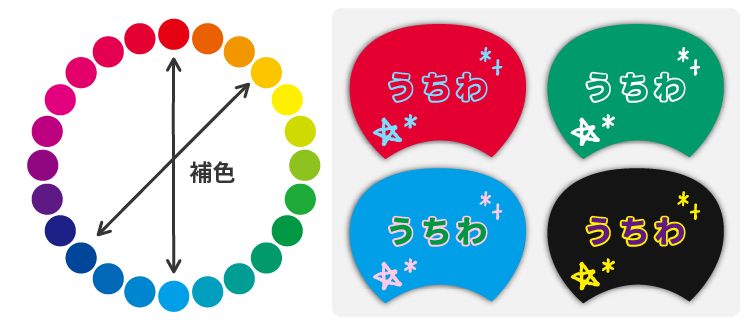 目立つ色・見えやすい配色は？色の視認性画材マニアのアート・ラボ