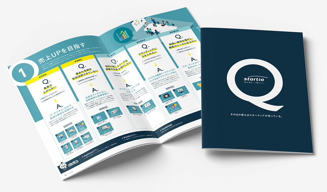 事例集パンフレット デザイン実績188パンフレット作成 カタログ制作 デザインのパンフレット作成PRO