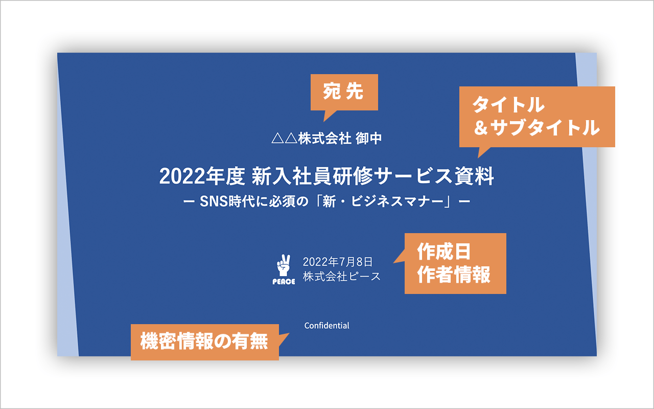 教育・学校プレゼンテーションテンプレートでおしゃれなパワーポイントデザイン・スライドを無料で作成！Canva