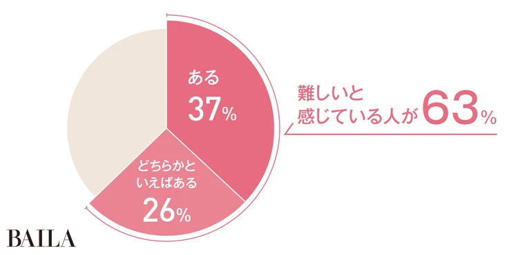 【理不尽な客】舐められた時の対処法【営業】