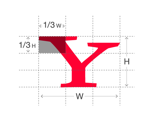 Yahoo! 在庫連携 CSVダウンロード方法ECサイトの受注管理システム