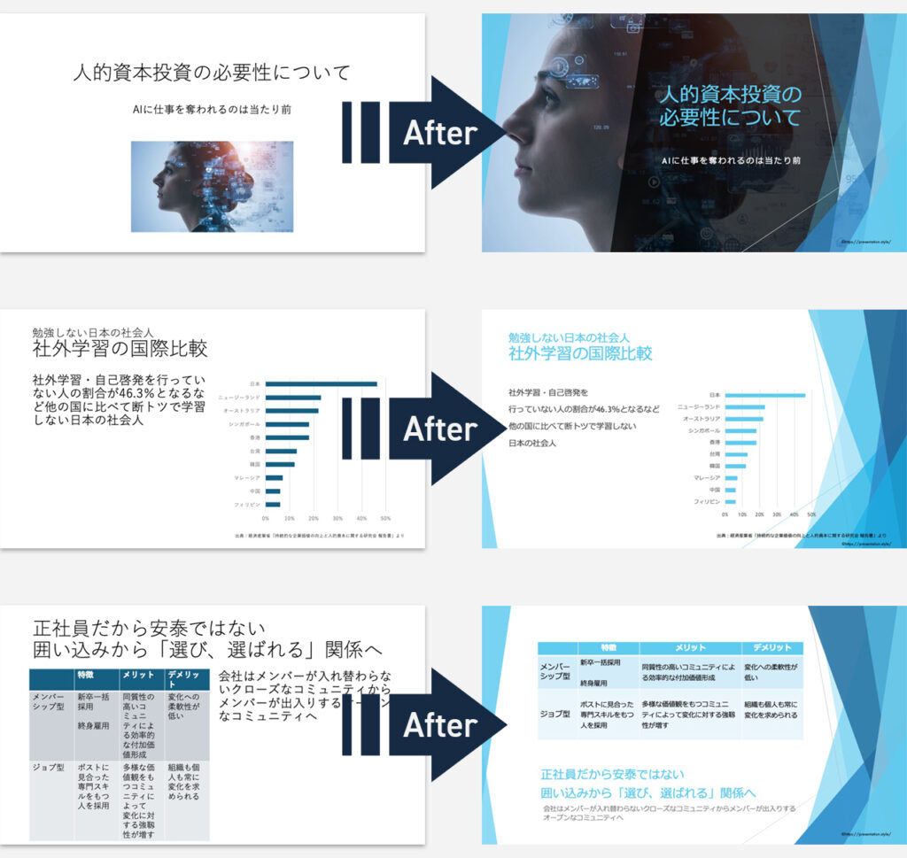 パワーポイント資料デザイン例 - ランサーズ