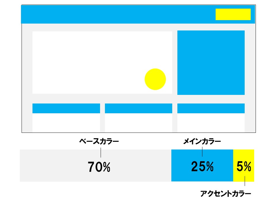 抽象的な三角形の背景青緑色の黄色のグラデーション明るい色の幾何学的背景モダンなグラフィックデザインランダム要素を持つマルチカラーモザイクベクトルイラスト- 3Dのベクターアート素材や画像を多数ご用意 - iStock