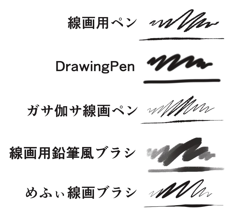 クリスタ 線画ペンのオススメを紹介。カスタマイズもすれば更に便利お絵かき図鑑