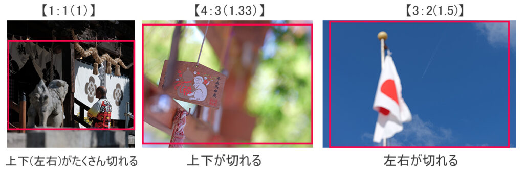 α7iiiの基本「横縦比」と「画像サイズ」について