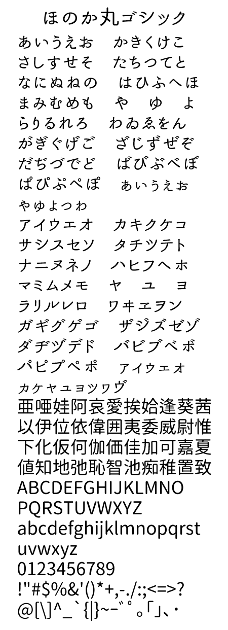 極細～極太まで、丸ゴシック日本語Webフォントを7段階の細さ 太さ で表示する方法 - スタイルシートTipsふぁくとり
