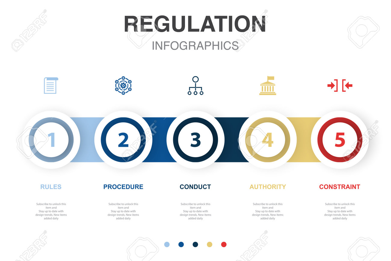 案内用図記号 ピクトグラム のデザイン原則と図記号の理解度試験に関する JIS 制定
