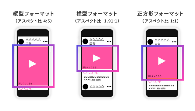 Instagramのコレクション広告とは？3つの活用方法や事例を紹介Union Media