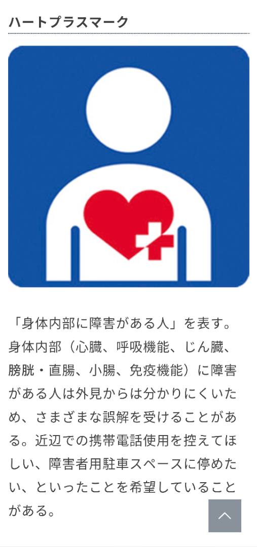 障害に関するマーク障害について学ぼう