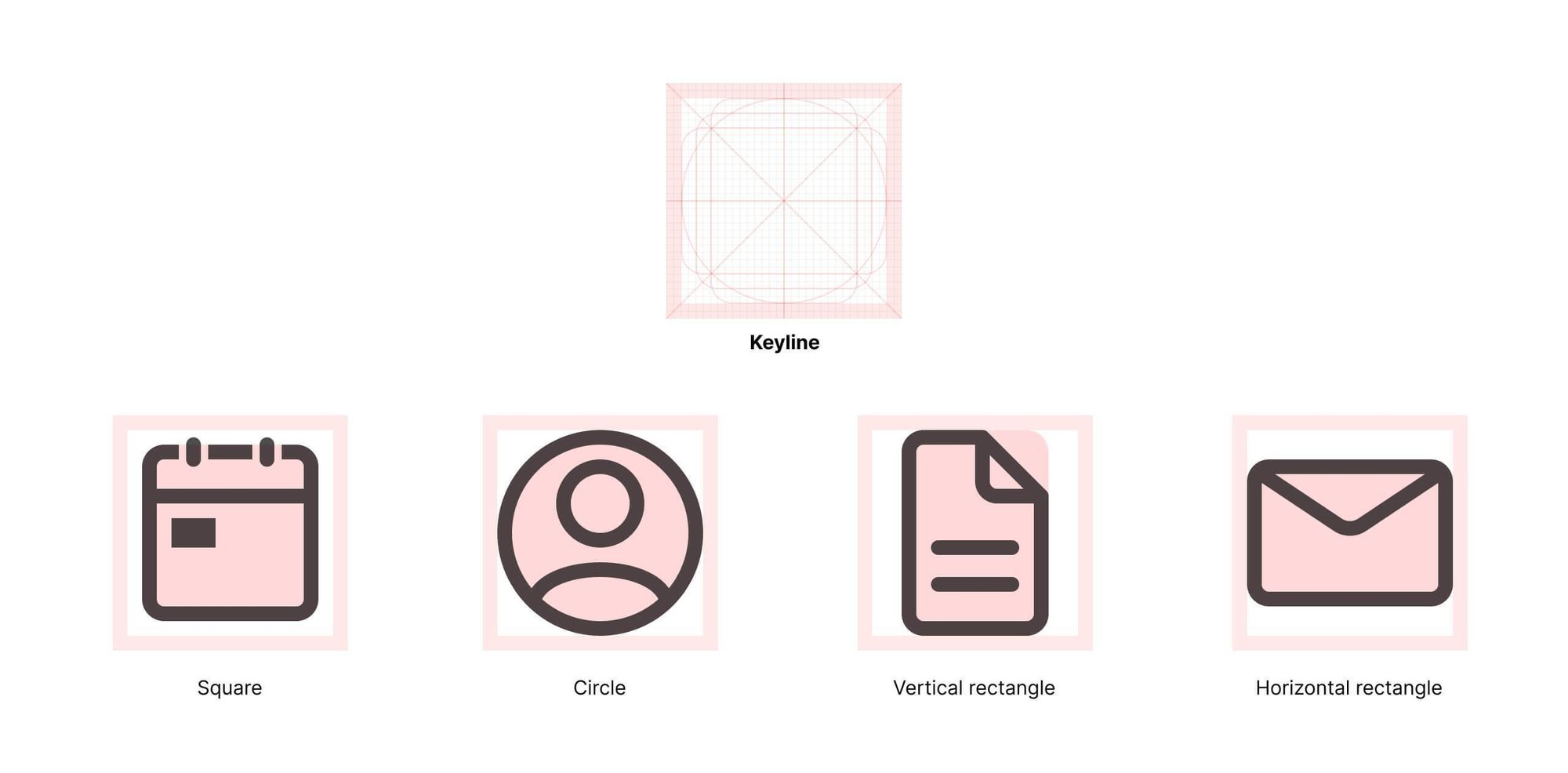 小さく始めるロゴガイドラインCocoda