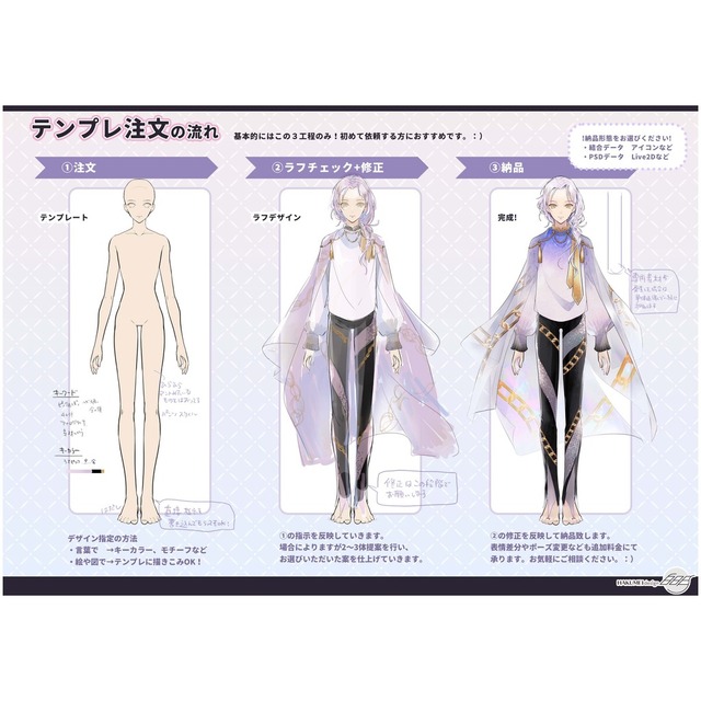 キャラクター無料テンプレートデザイン。イラストや画像付きも豊富 - Canva キャンバ