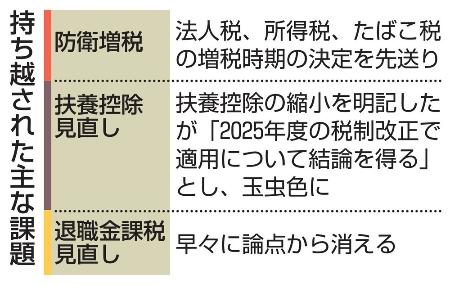 時期尚早の意味は？そういえば嵐がラップで歌っていたな～