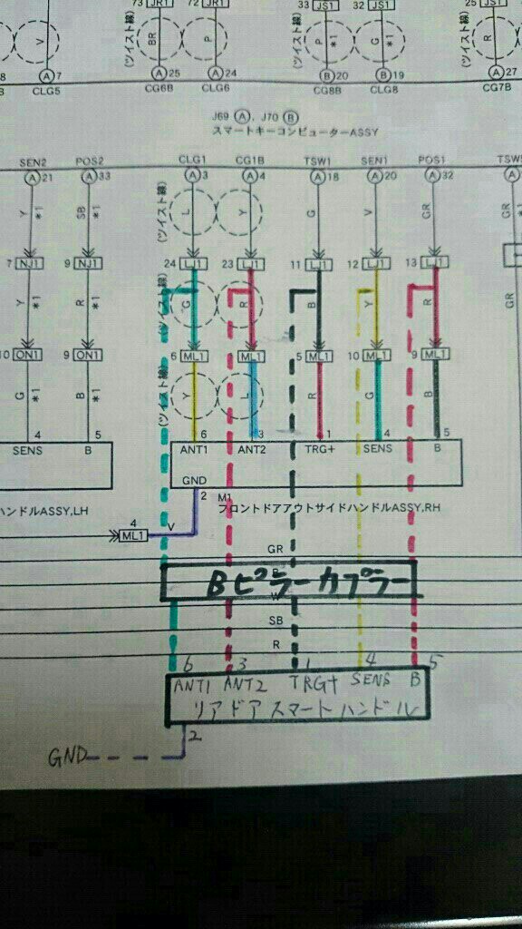 Harness Designer - 株式会社図研