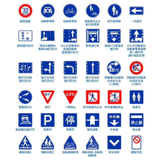 道路標識ポスターぷりんときっず