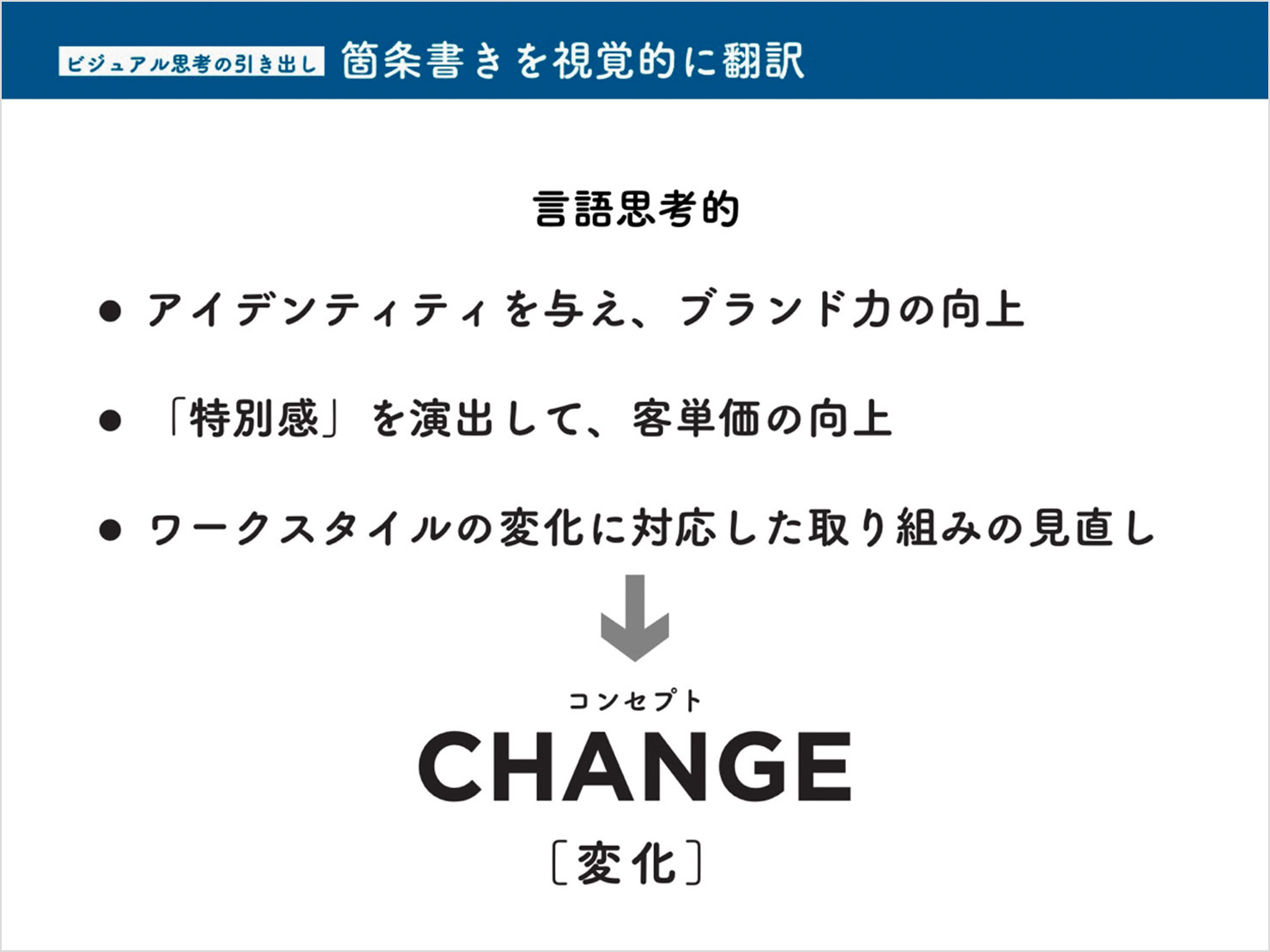 コンセプト資料」のアイデア 25 件 2025パンフレット デザイン, スライド デザイン, lp デザイン