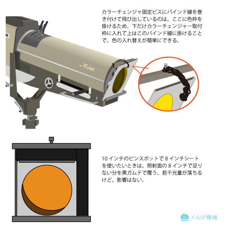 迅速発送 U'King 5W LED 舞台照明 ステージライト ピンスポットライト ビームライト スポットライト 小型 調光 操作便利 天井 置き型バー 舞台 クラブ 祭り ショー ハウス カラオケ 展示 屋内 玄関 劇場 ウェディング 劇場 ホワイト- メルカリ